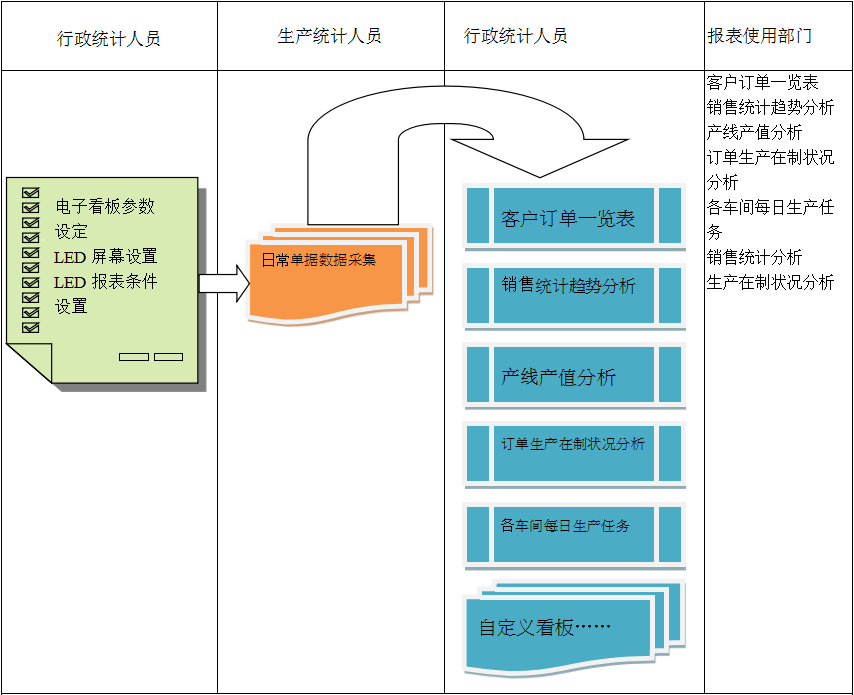 电子看板米兰官方端网站登录入口-米兰（中国）
