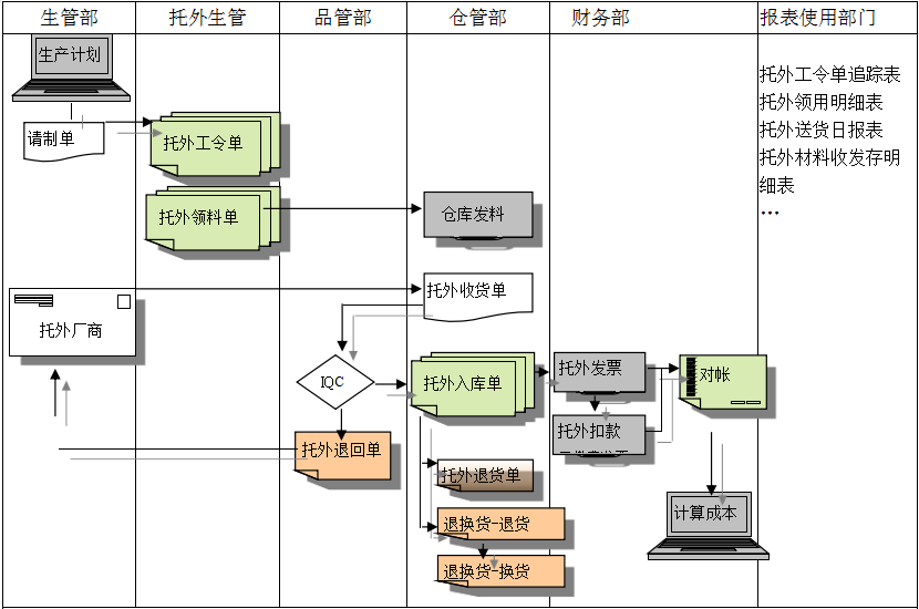米兰官方端网站登录入口-米兰（中国）
