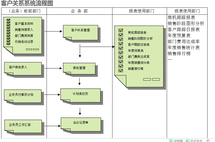 　米兰官方端网站登录入口-米兰（中国）
的具体操作步骤是怎样的