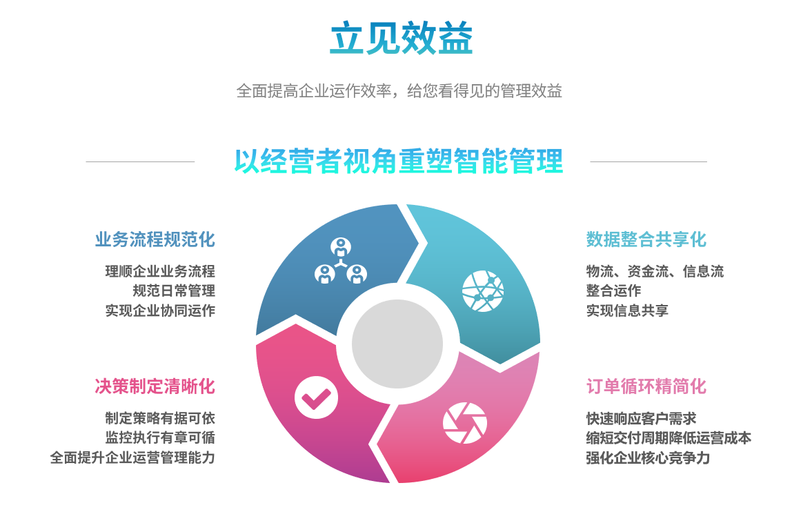 米兰官方端网站登录入口-米兰（中国）
