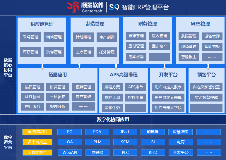 顺景S9 米兰官方端网站登录入口-米兰（中国）
