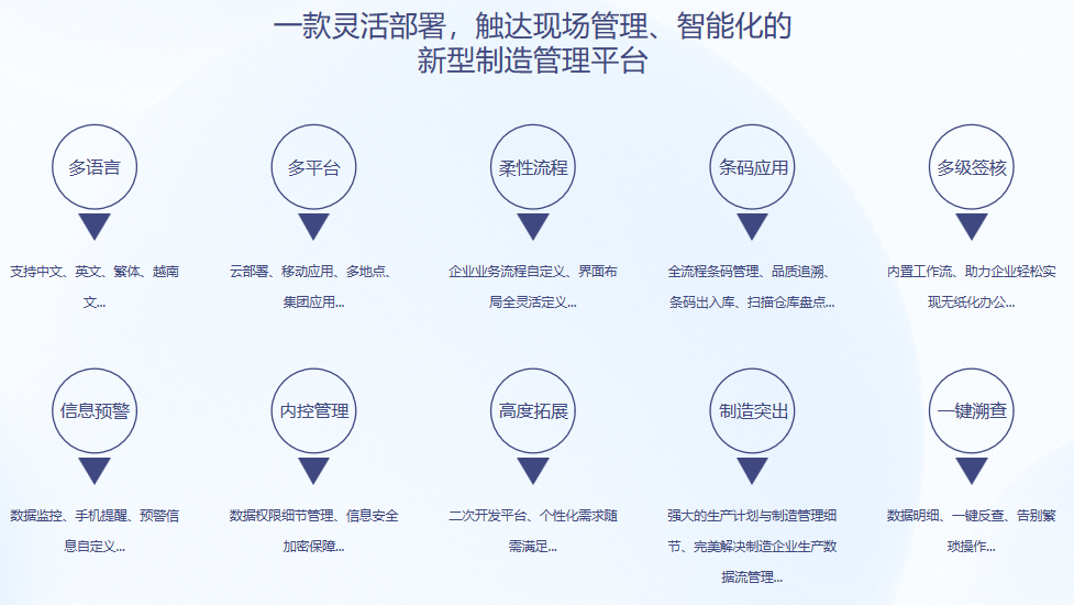 顺景S9 米兰官方端网站登录入口-米兰（中国）
